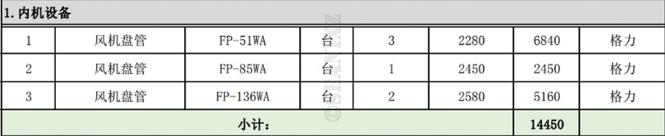 中央空调水系统二联供,中央空调地暖二联供怎么选