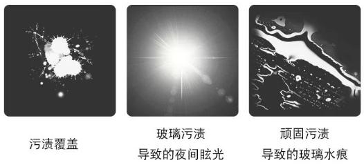 如何才可以让车变得更亮,如何让你的视野更宽阔