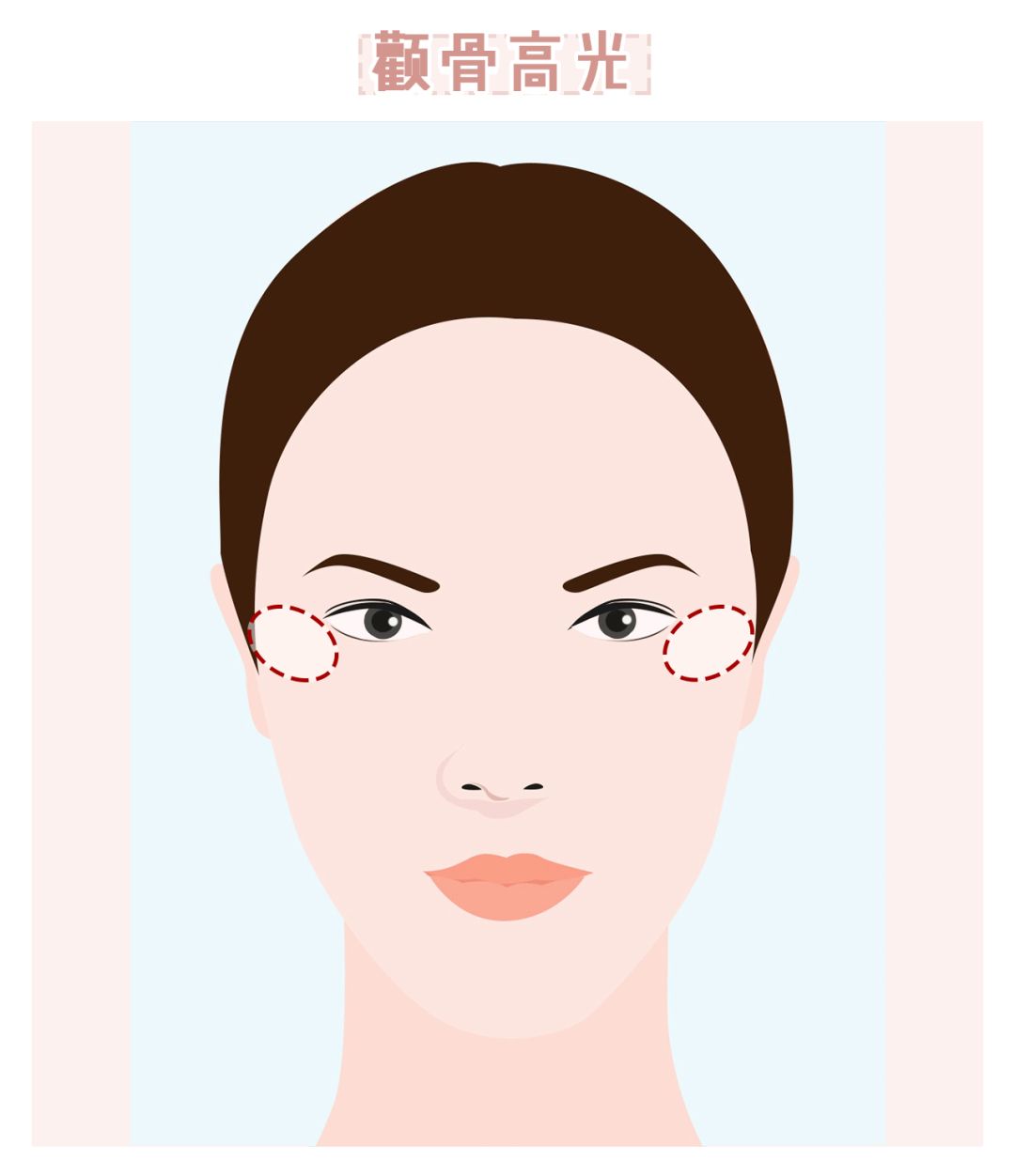 花10万打玻尿酸经验总结,花了将近十万打玻尿酸没有效果