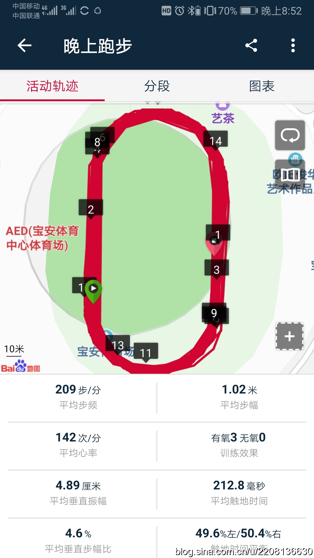 跑步运动服传感器,跑步鞋传感器