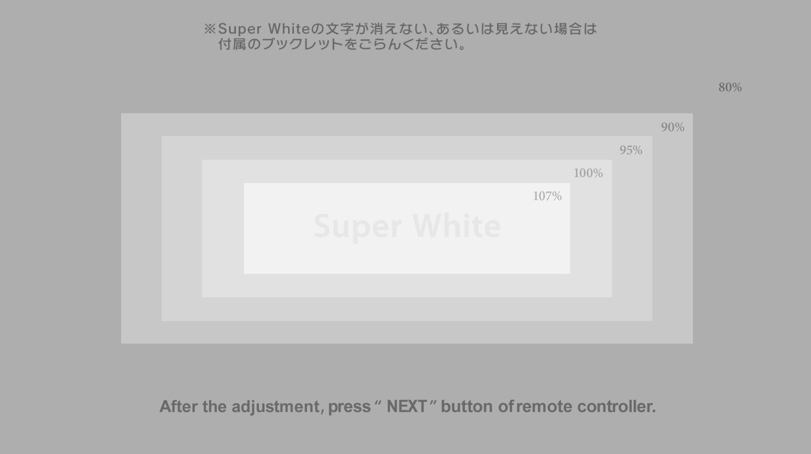 投影机常见故障大全,老式投影机维修