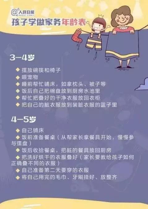 魏大勋和爸爸日常生活,魏大勋爸爸不做家务