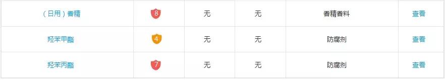 答应我,40块钱也不要瞎买!|购物红黑榜