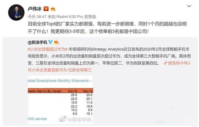 红米redmi值得入手吗,红米redmi系列哪个性价比高