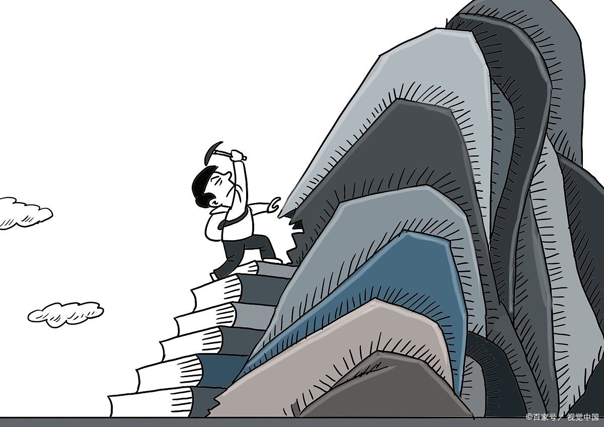 一建学习顺序和方法,如何科学学习科目一