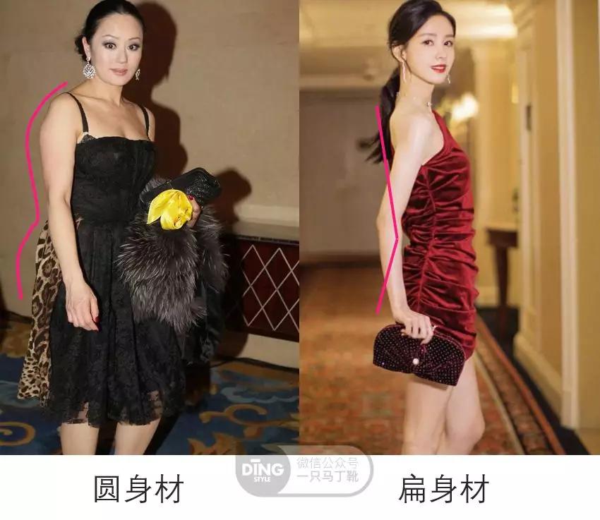 大骨架扁身和圆身怎么分辨,身型风格全面解析