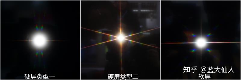 es502022款是软屏还是硬屏,tcl75f9s电视是软屏还是硬屏