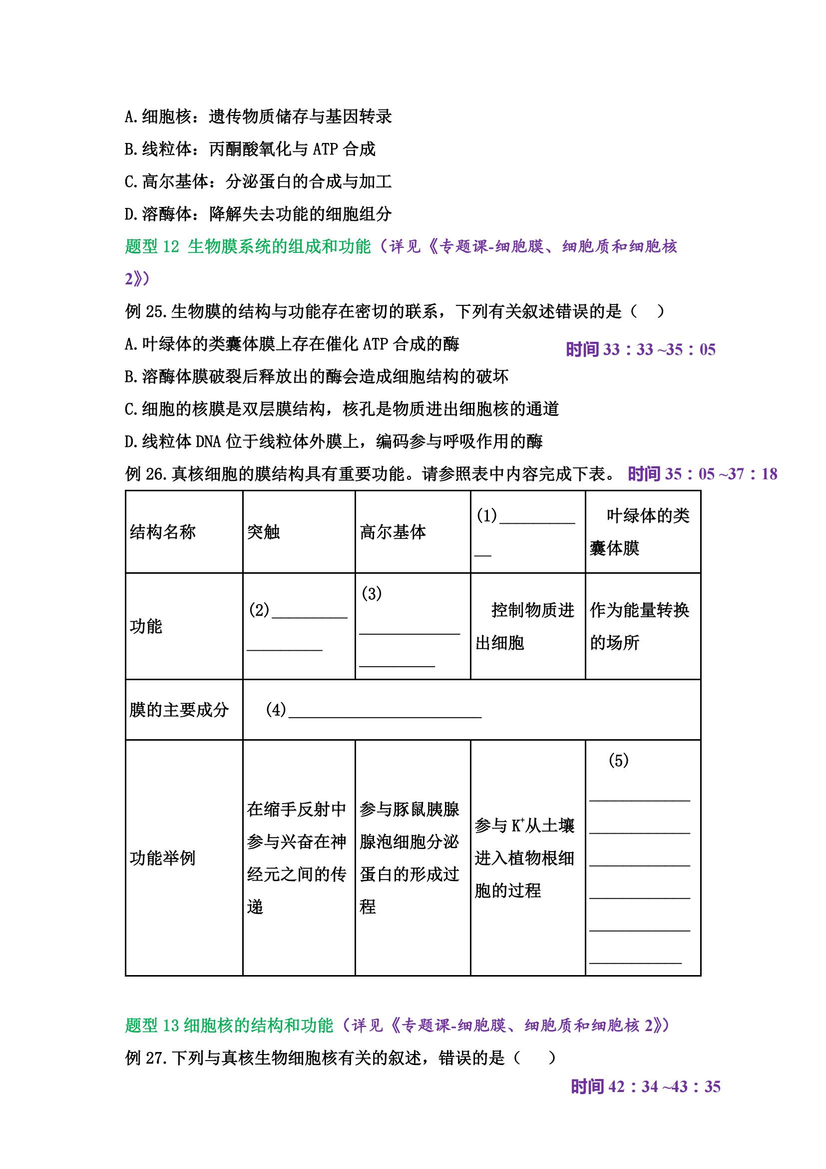 高二上学期成绩下降要怎么办,高中生物只能考40多分怎么办