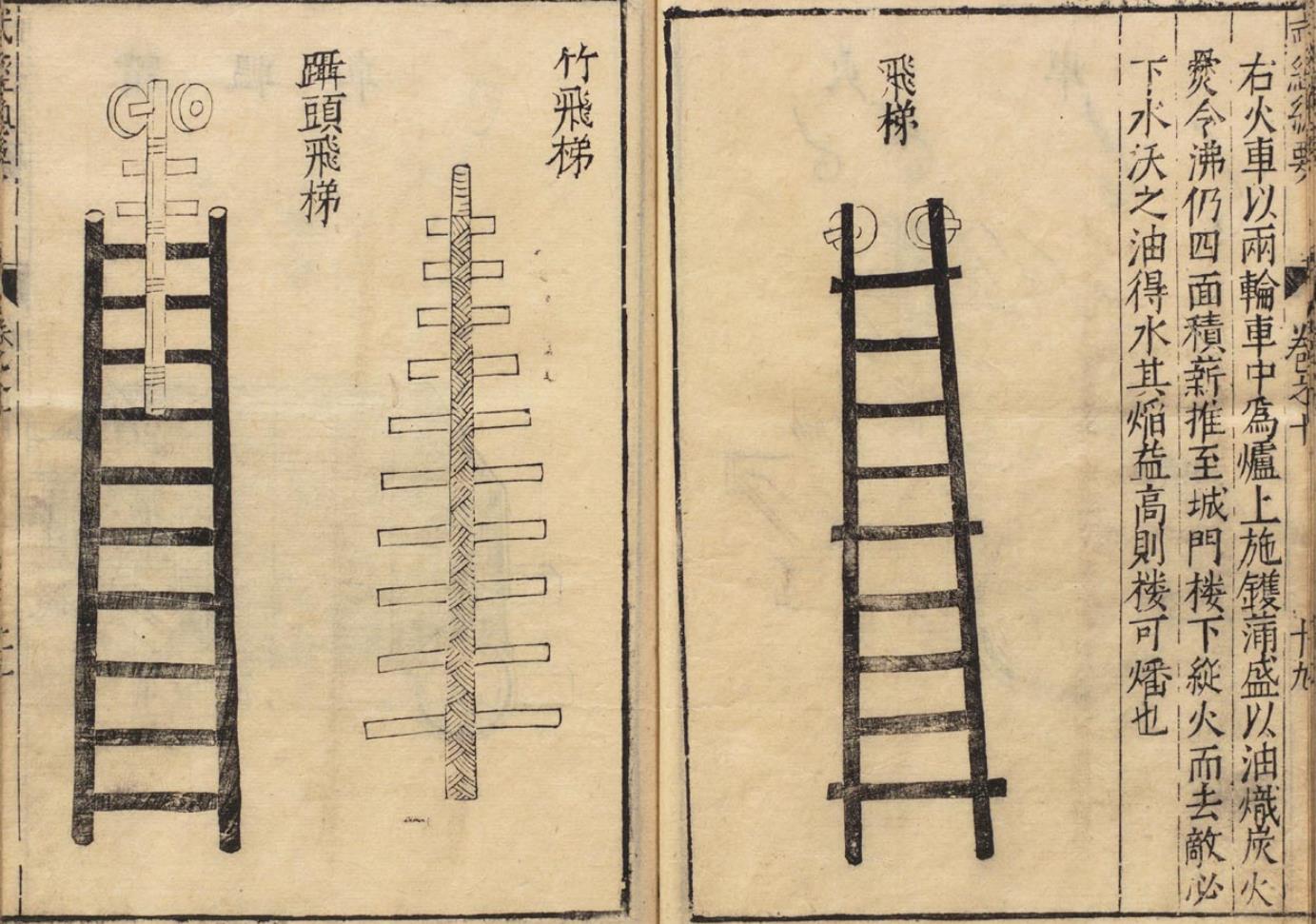 云梯是什么寓意,云梯的作用和用途