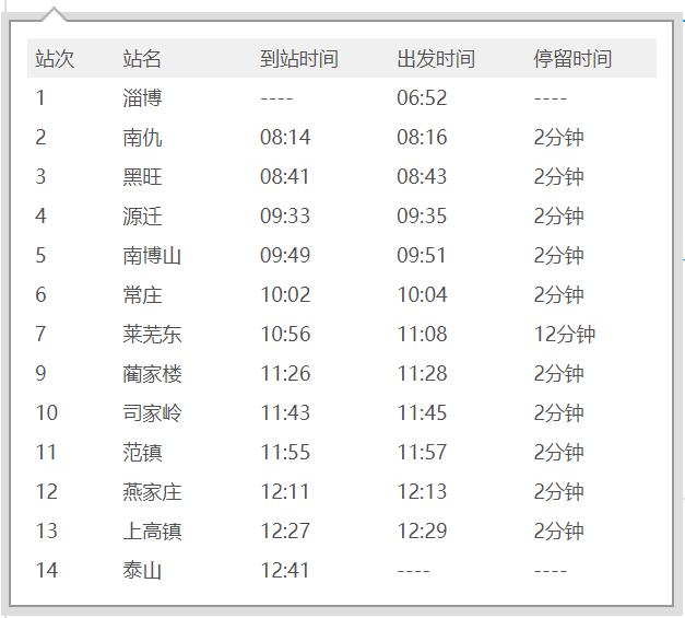 中国最便宜火车票仅1元,最便宜火车多少钱