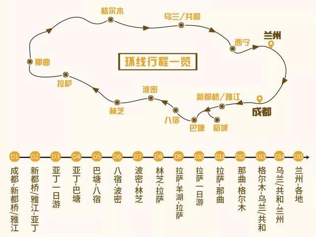 自驾游经典线路青海四川甘肃,甘肃川藏自驾游攻略