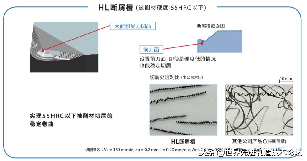 盘点最牛的刀,最热门的几款刀具