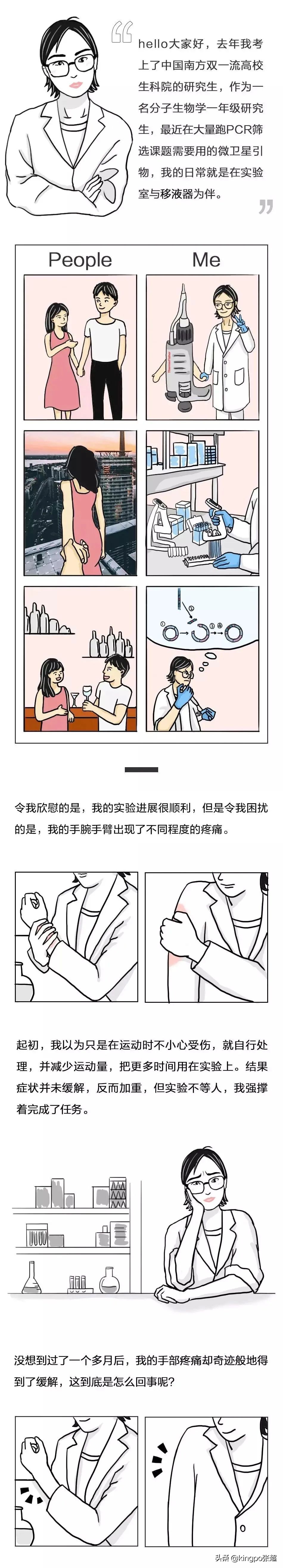时间都去哪儿了？累人的移液
