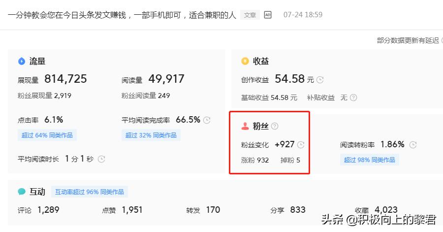 头条原创500篇,头条自媒体推荐的书籍