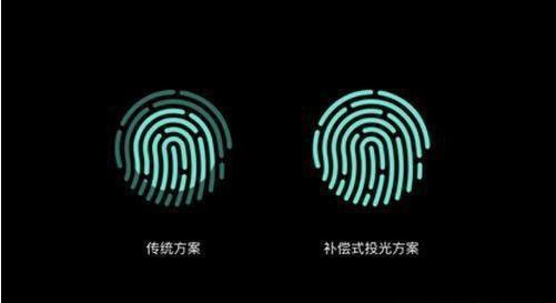 贴了钢化膜屏下指纹识别不了,贴了钢化膜屏幕可以指纹解锁吗