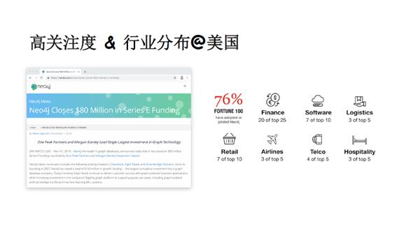 关系网络及图算法的应用总结,图关系数据库