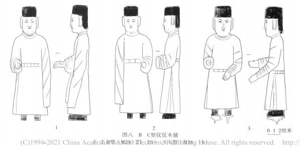 西安盛唐墓葬发掘,西安南郊明墓