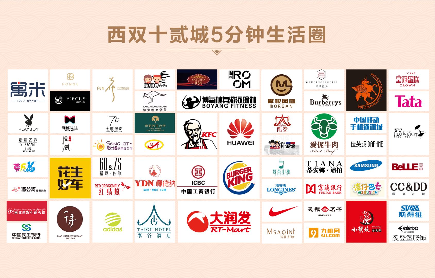 滨江双塔社区,滨江双子星楼盘单价