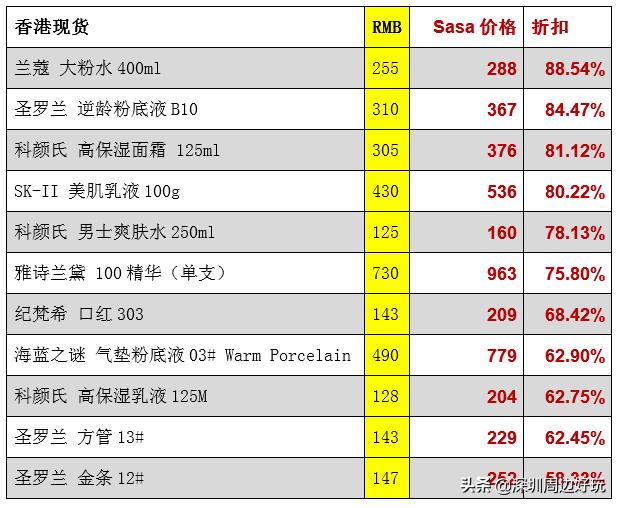 再见了运动男孩,再见了相互嫌弃的老同学