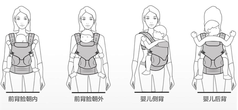 超全超详细待产包清单,超全待产包精简实用无鸡肋