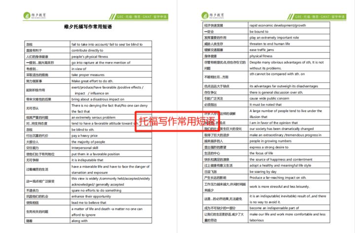 托福试题真题阅读,托福考试真题2022