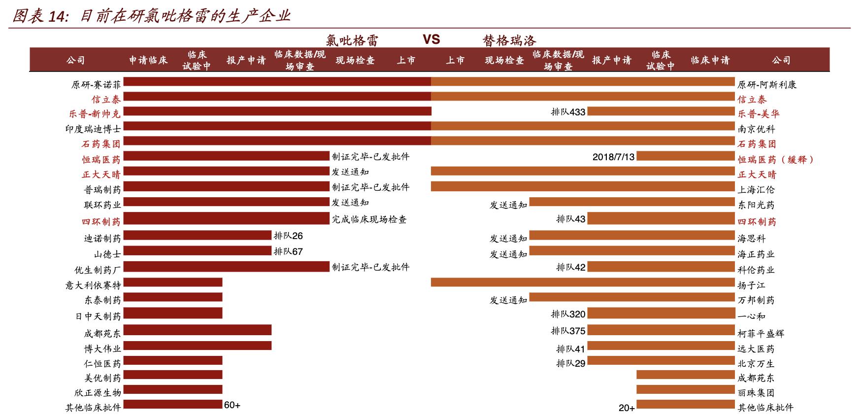 乐普医疗未来10年股价,乐普医疗2024估值预测