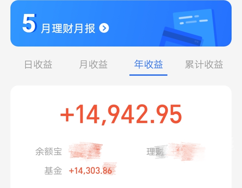 定投指数基金的技巧和方法,定投指数基金真的可以赚钱吗