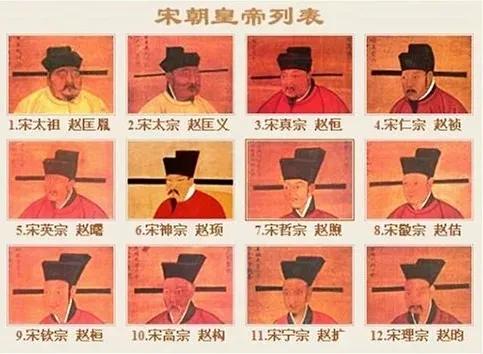 宋朝精神病帝王,宋朝皇帝高血压