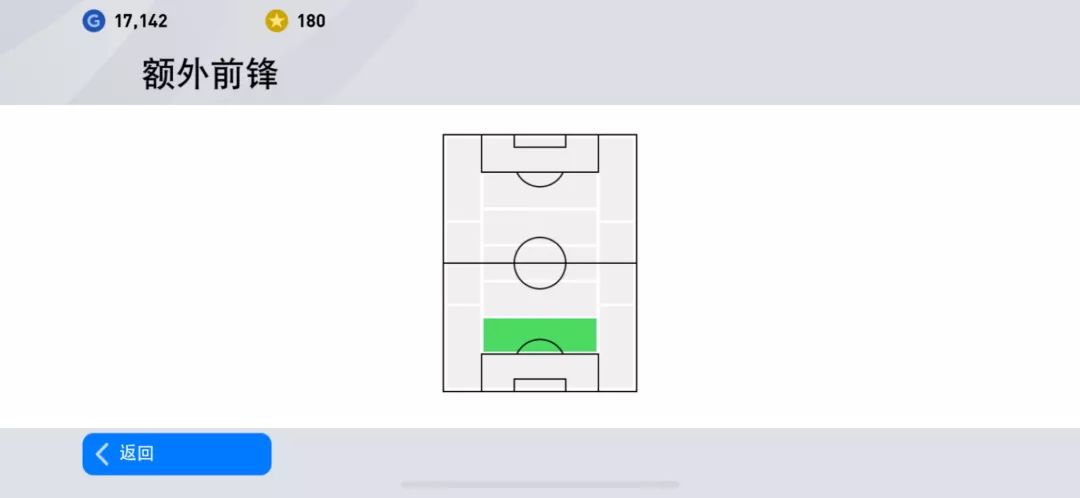 pes2020隐藏球员,ps4实况足球2020球员名字怎么汉化