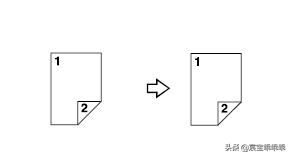 理光9110数码彩色印刷机操作,理光7110彩色数码印刷机