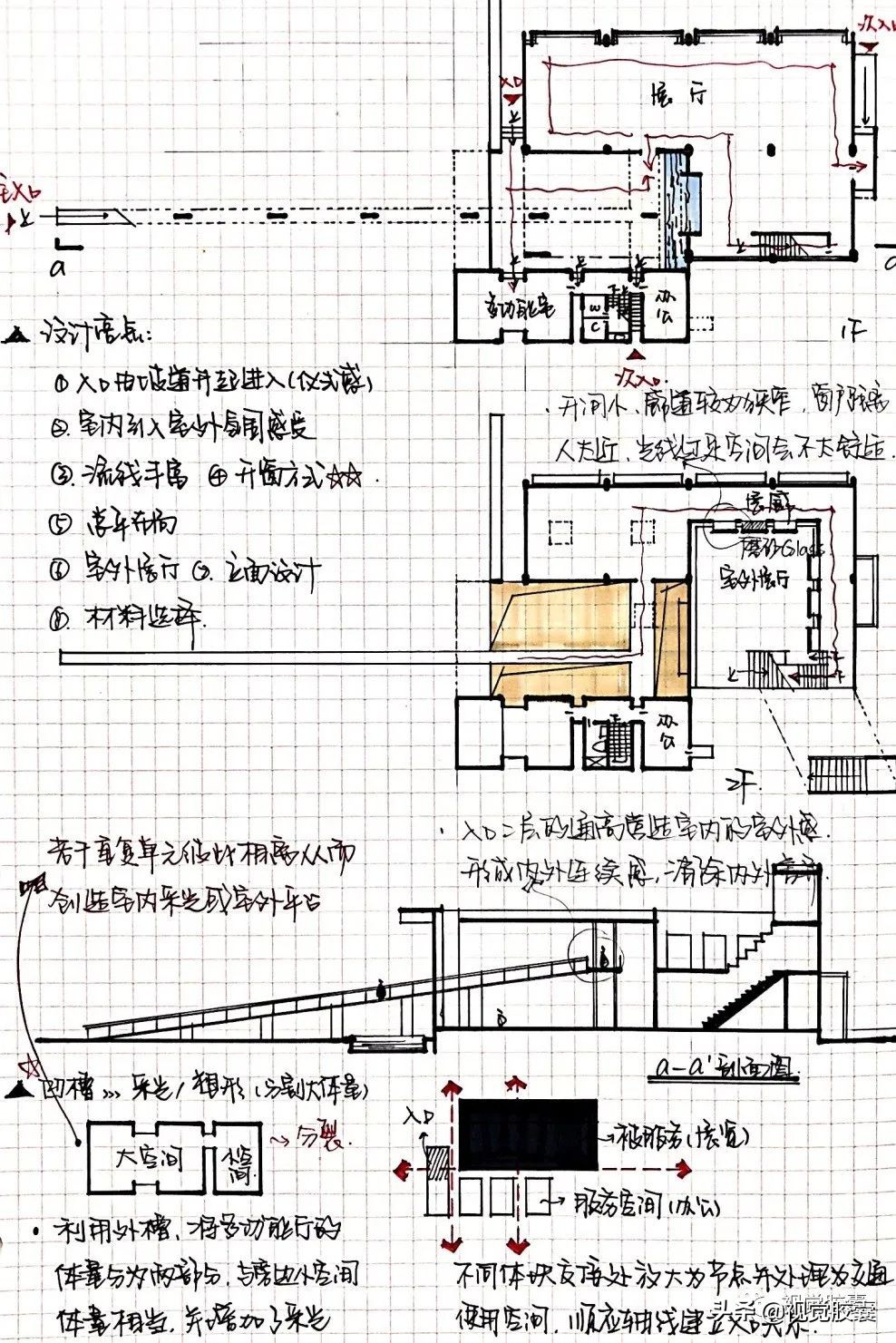 建筑业考研好还是考证好,建筑行业跨专业考研可以吗