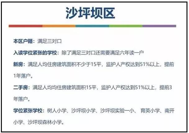 狗哥惊呆了!重庆这里突发老破旧房子连夜被疯抢?这里的房价竟然