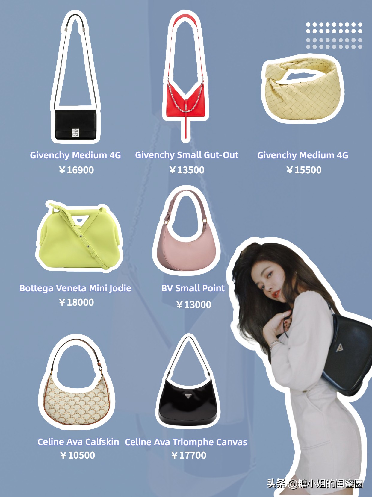 一两万的包包买什么品牌,两万的预算买什么包包好