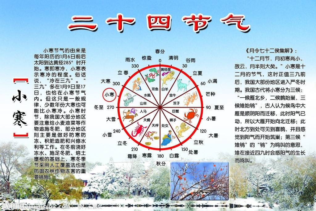 关于小寒节气的诗句有哪些,二十四节气小寒诗词精选30首