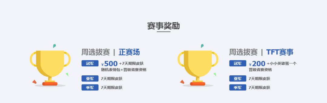 第十届英雄联盟全国高校联赛吉林,第七届英雄联盟全国高校联赛省赛