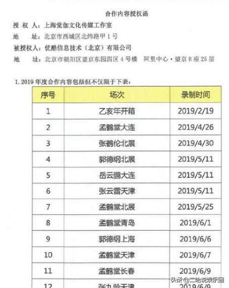 德云社相声视频被要求全部下架、德云社这是怎么了？网友：伤心啊