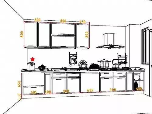过来人教给你50条厨房装修小经验,厨房这样设计才更实用