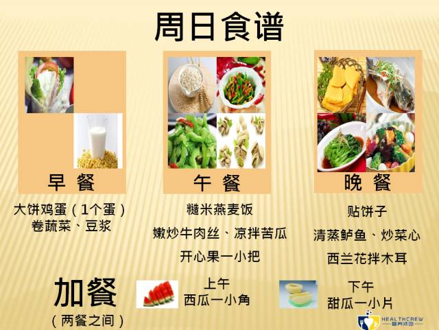 2型糖尿病人食谱及禁忌,糖尿病人怎么吃食谱来了
