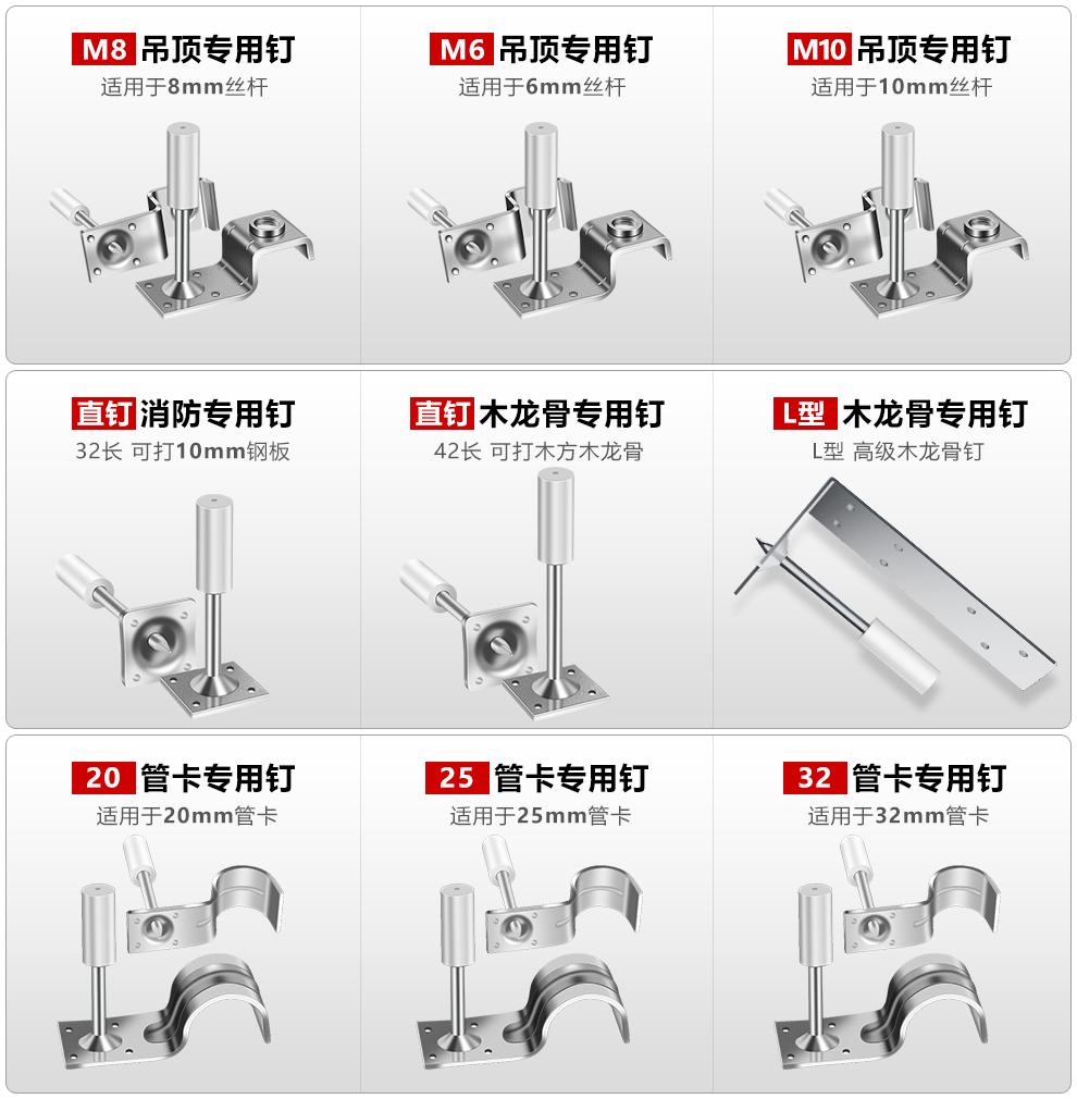 赌不赌?这把吊顶神器今年之内将火遍全国,有人已经赚疯了