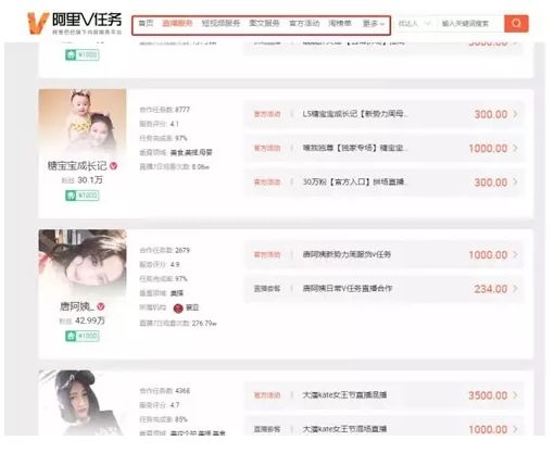 内容营销套路很重要,手把手教你玩转内容营销