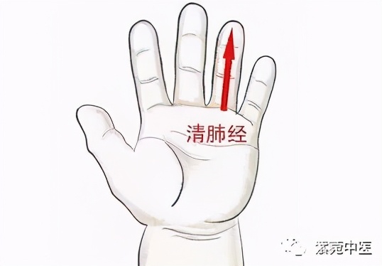 小孩发烧家长该怎么处理,小朋友生病发烧家长怎么做