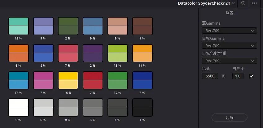 松下相机镜头45-150mm,松下85mm1.8镜头测评
