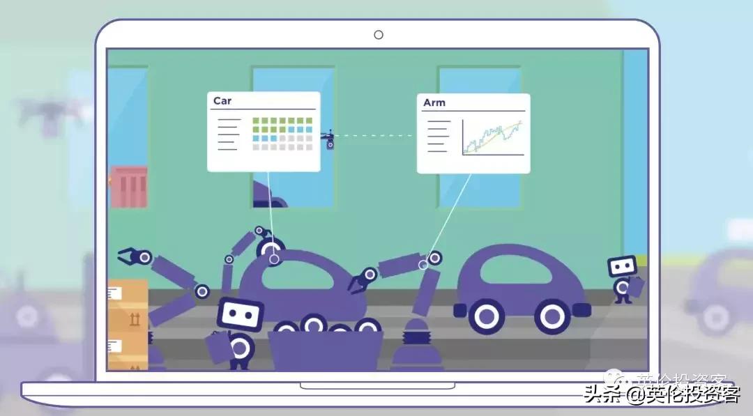 中美科技战，英国受益！腾讯收购英国AI公司股权，估值达1亿美元