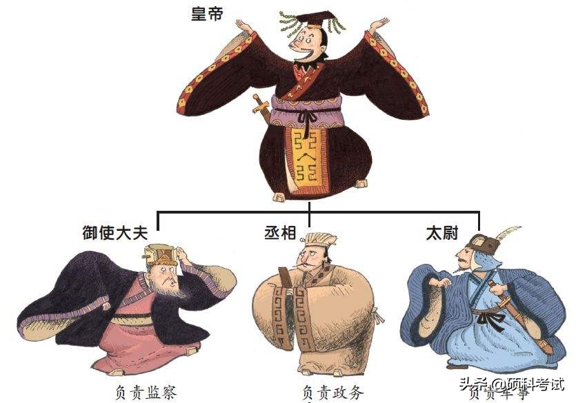 高中语文文学文化常识,高中语文文学常识必背50篇