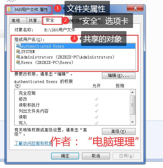 win7访问局域网共享提示没有权限,局域网共享提示windows无法访问