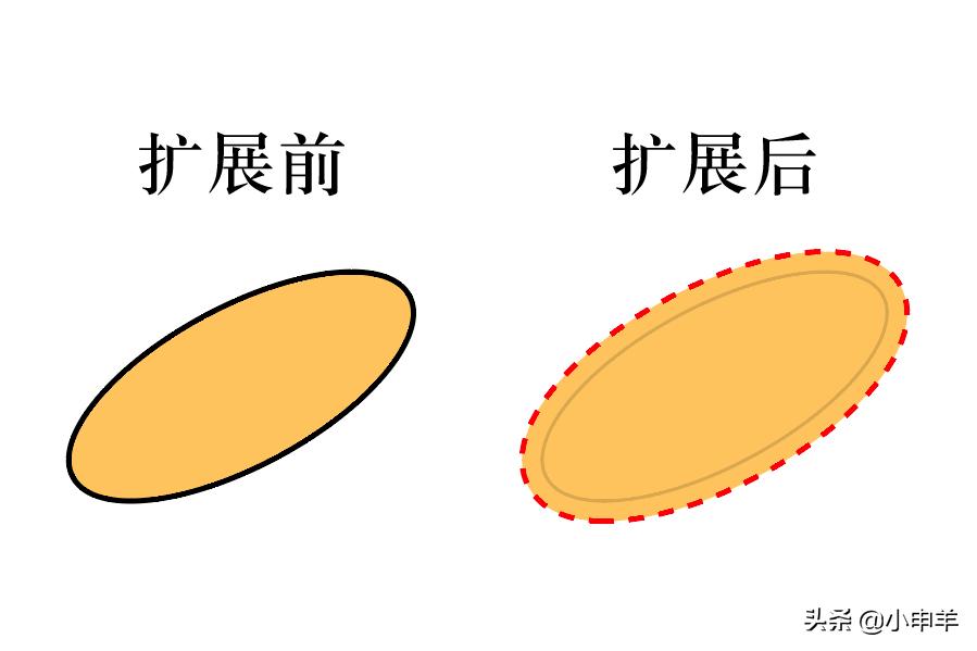 ps抠图怎么减少选区,ps里抠图用选区抠图怎么弄
