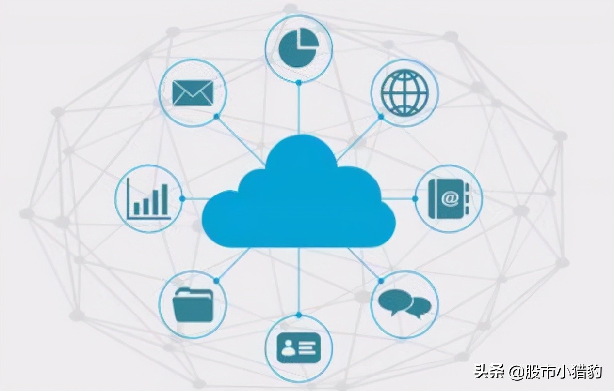 朱少醒持有股票,朱少醒加仓东方财富