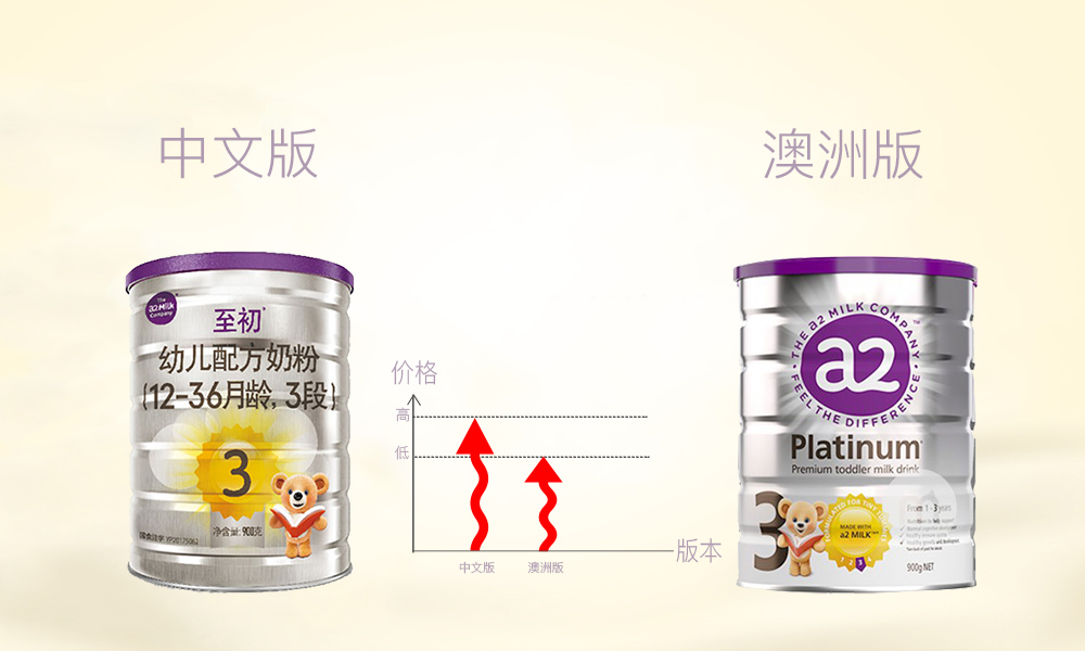 a*奶2**粉好不好，双11在哪买澳洲a*奶2**粉放心？