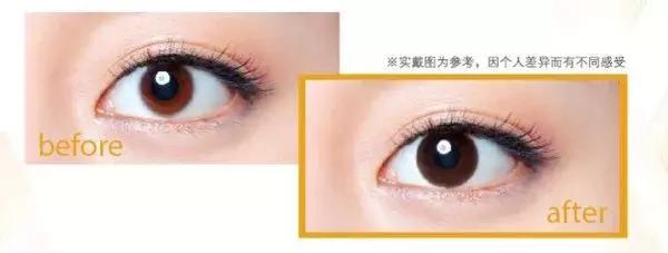 如何挑选适合自己的美瞳,新手如何选择适合自己的美瞳