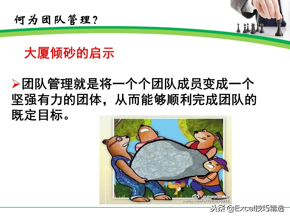 如何提高团队凝聚力和执行力ppt,如何管理团队的方法和技巧ppt